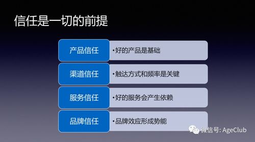 老年旅游行业深耕指南 从媒体矩阵布局到业务版图梳理