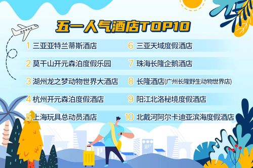 预计超2亿人次出游，五一迎史上最热黄金周，旅游板块全面复苏