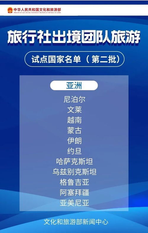 文旅部最新通知解读 旅游业复苏迎来新航标